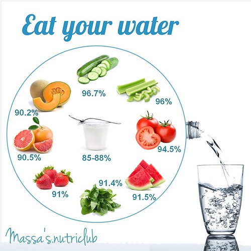Hydrating foods like fruits and vegetables