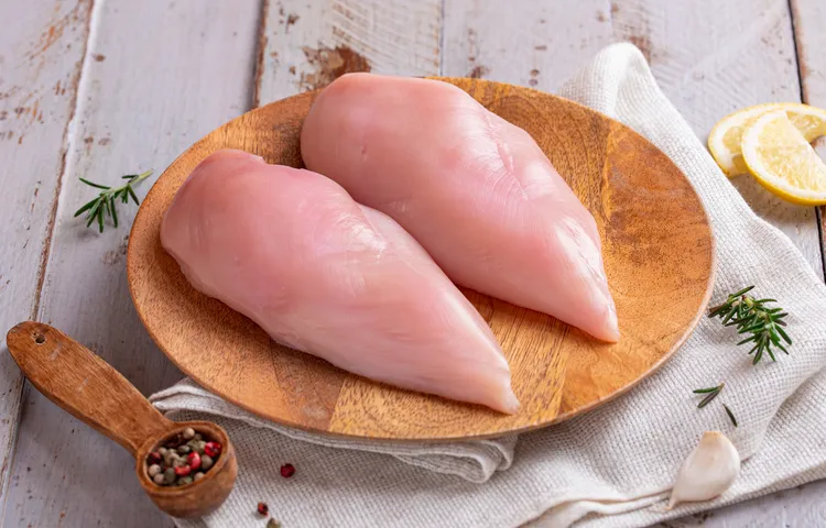Raw chicken breast pieces